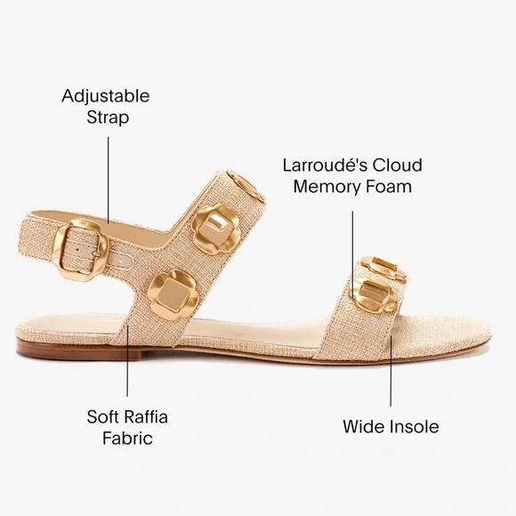 **NIB** Larroude Milan Flat Sandal In Beige Raffia - Picture 4 of 14